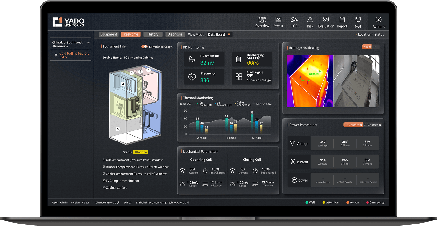 Data Portal